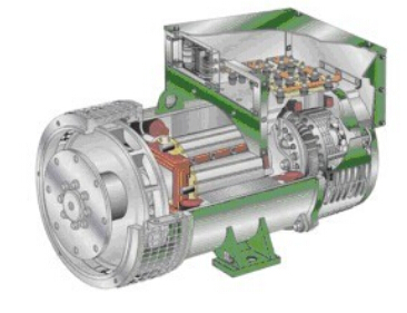诏安发电机内部结构图